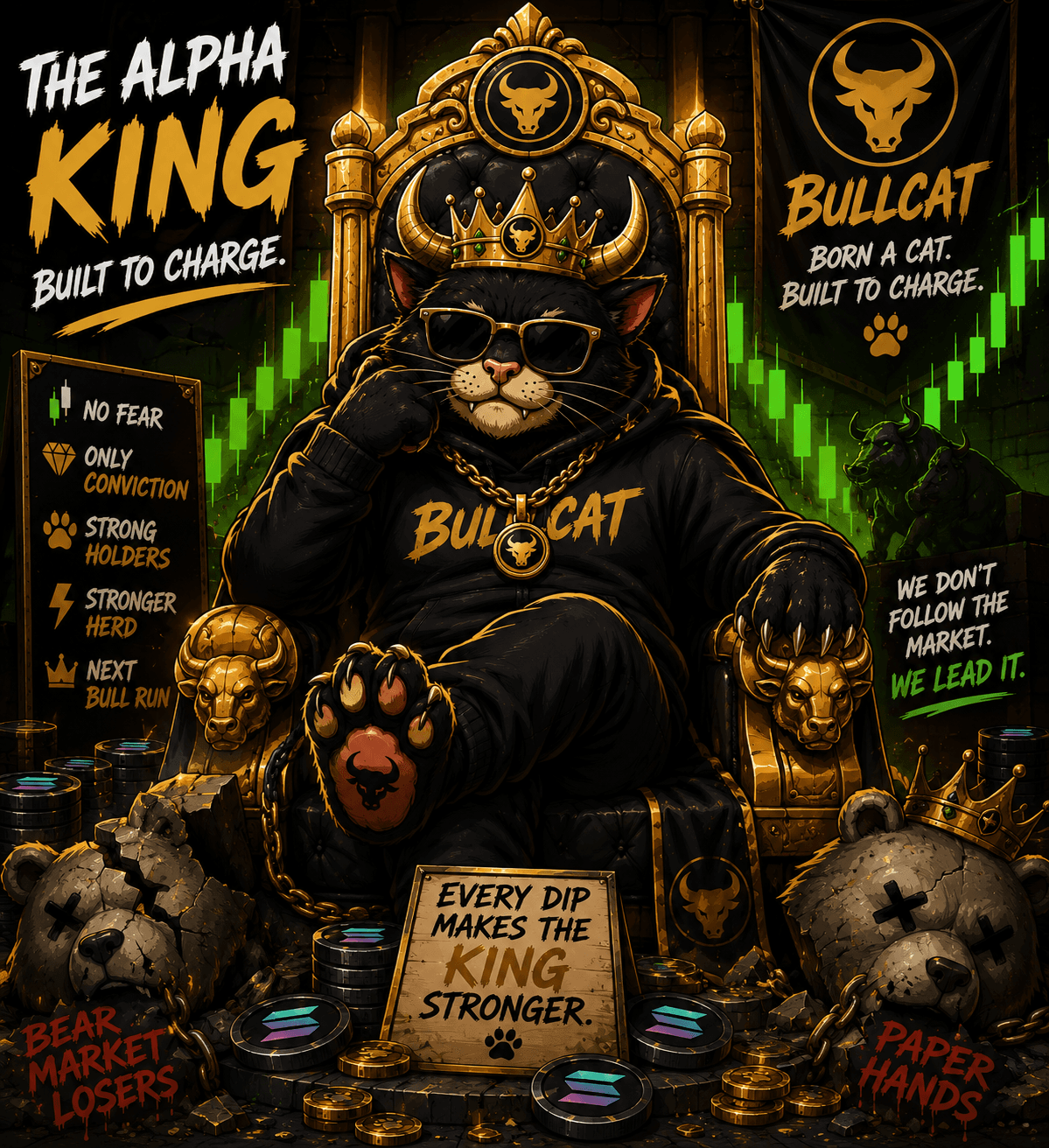 BullCat The Alpha King campaign artwork